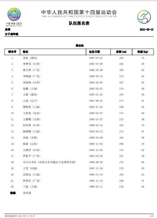 陈忠和带队期间的中国女排被称为;黄金一代